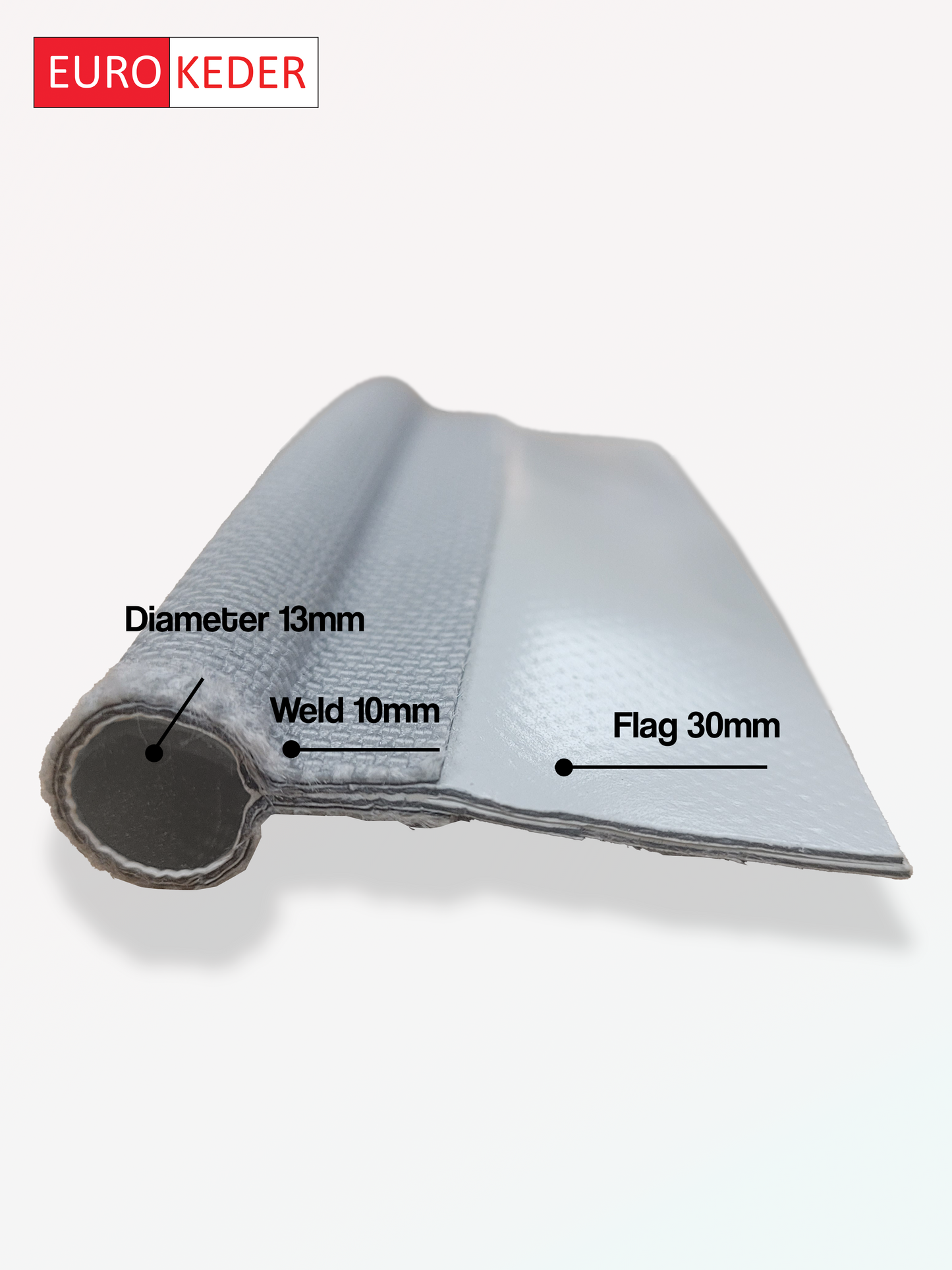 (EK-13-WO-709) Eurokeder 13mm White Double Coated Keder (150m Length)